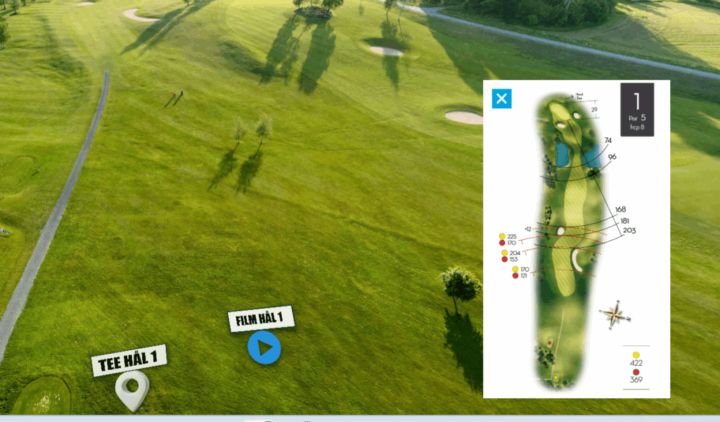 Virtuell bild av en banguide på Wiredaholm- Skaffa ditt Greenfeemedlemskap på Wiredaholm